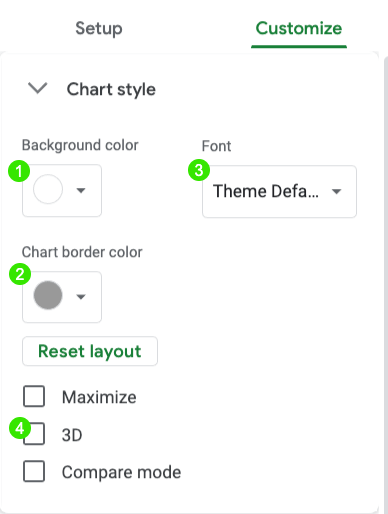 menyesuaikan tab