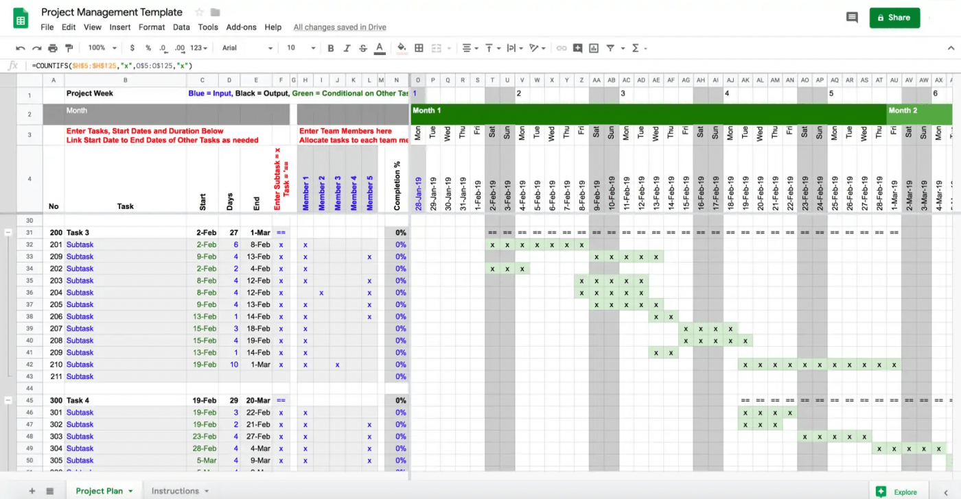 Project Tracking Template Google Sheets Free Printable Template