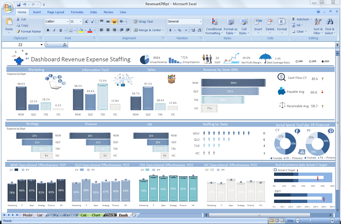 Como Criar Um Painel No Excel?