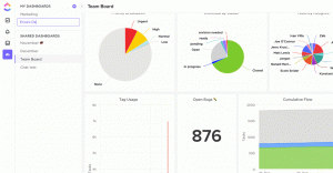 clickup dashboard 