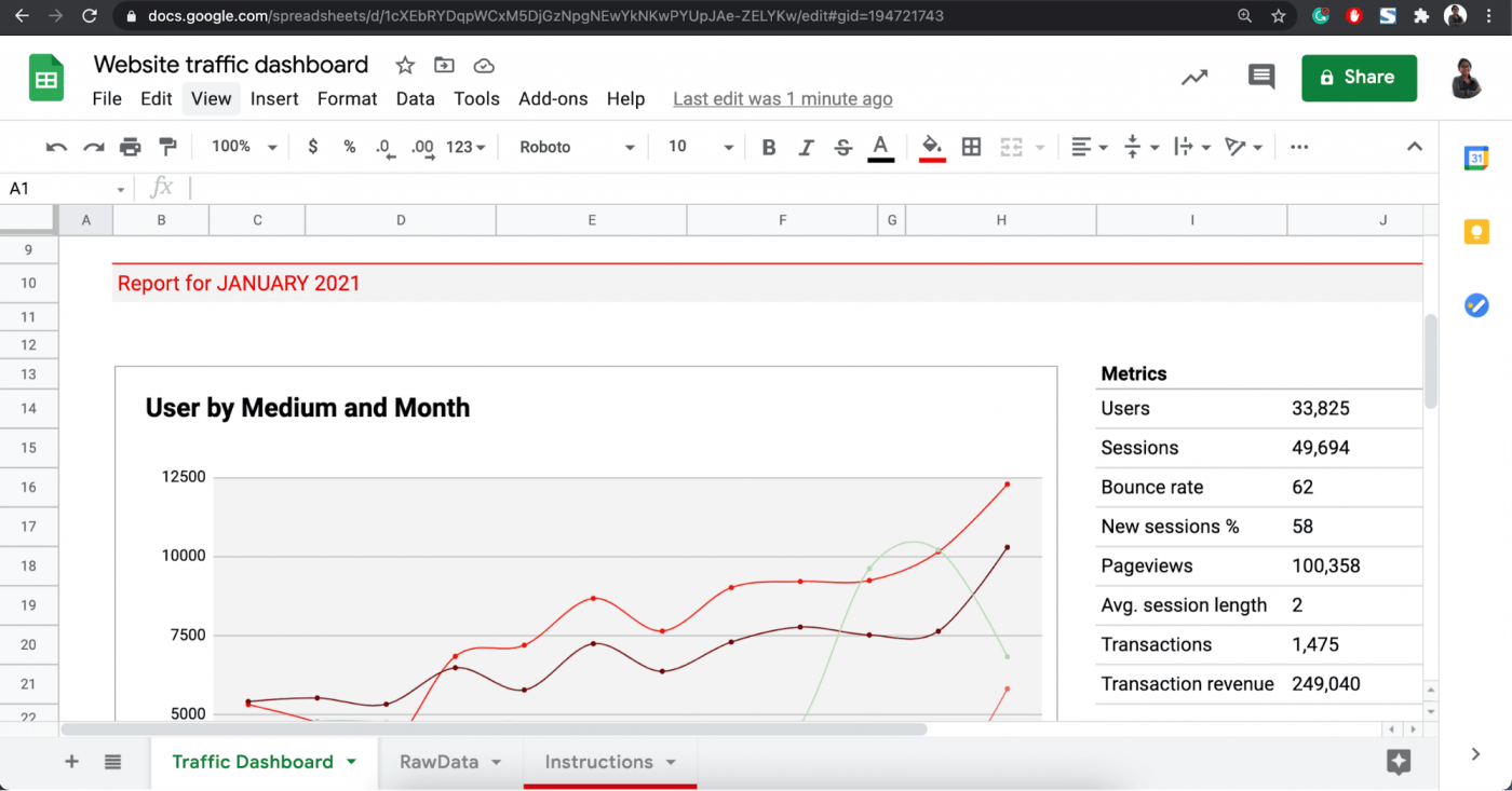 google sheets addons box plot