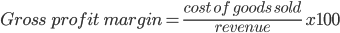 gross profit margin