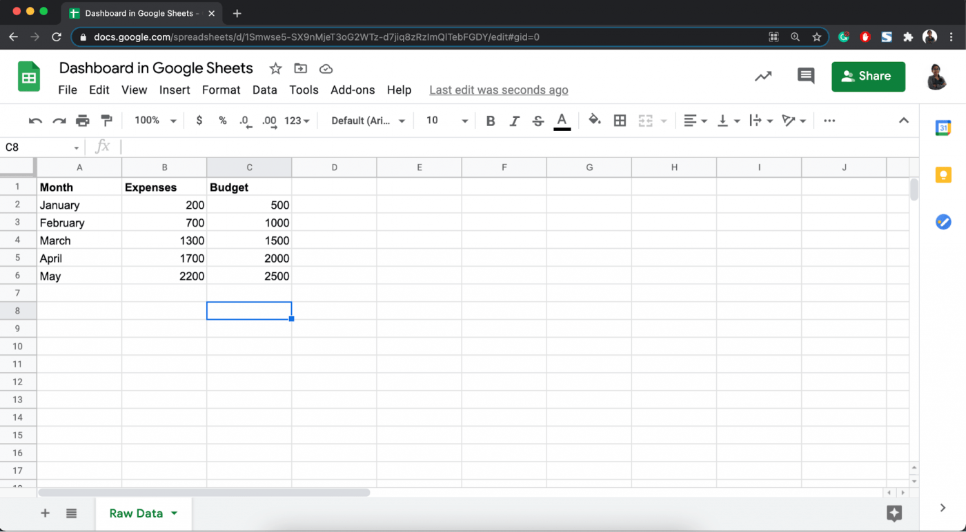 google sheet met budget