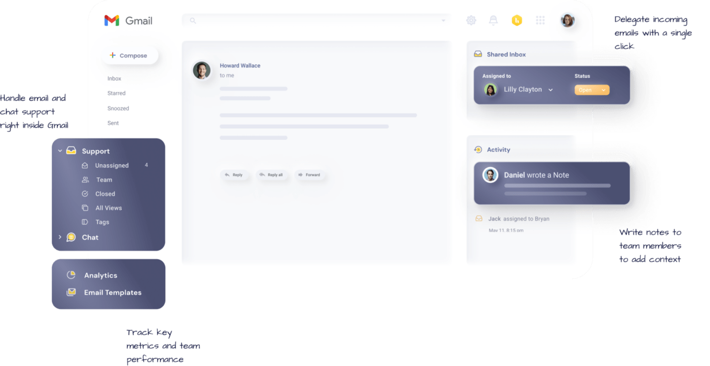 hiverhq email flow tool
