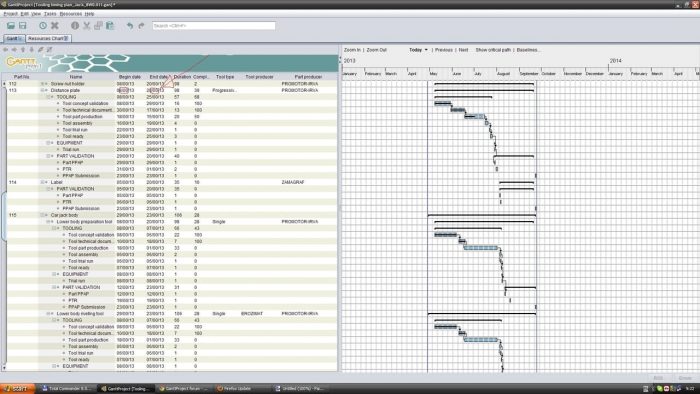 14 Best Gantt Chart Software That Are Free To Try (2024 Update)