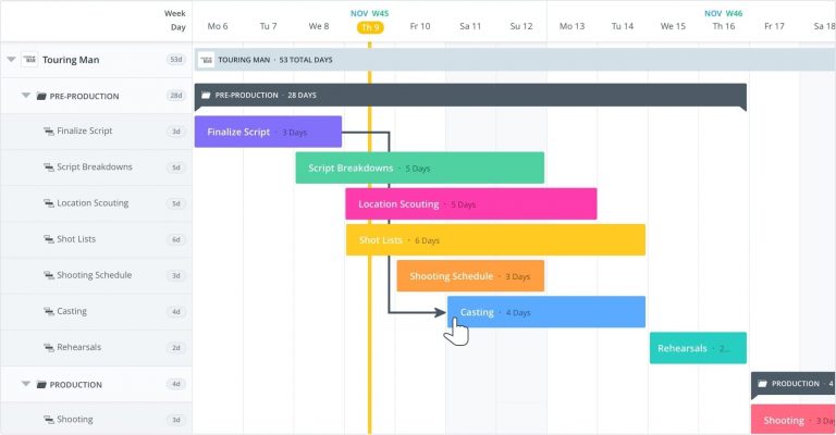 18 Best Gantt Chart Software for Free in 2023 | ClickUp