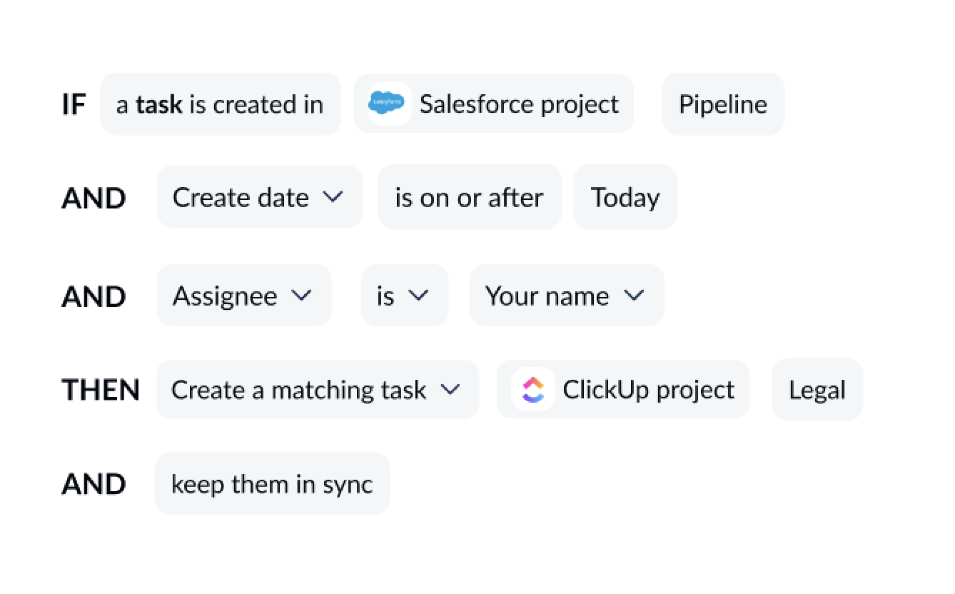 Automating workflow ClickUp