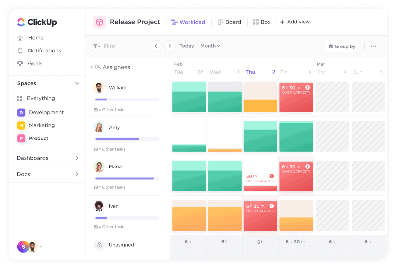 Workload view in ClickUp