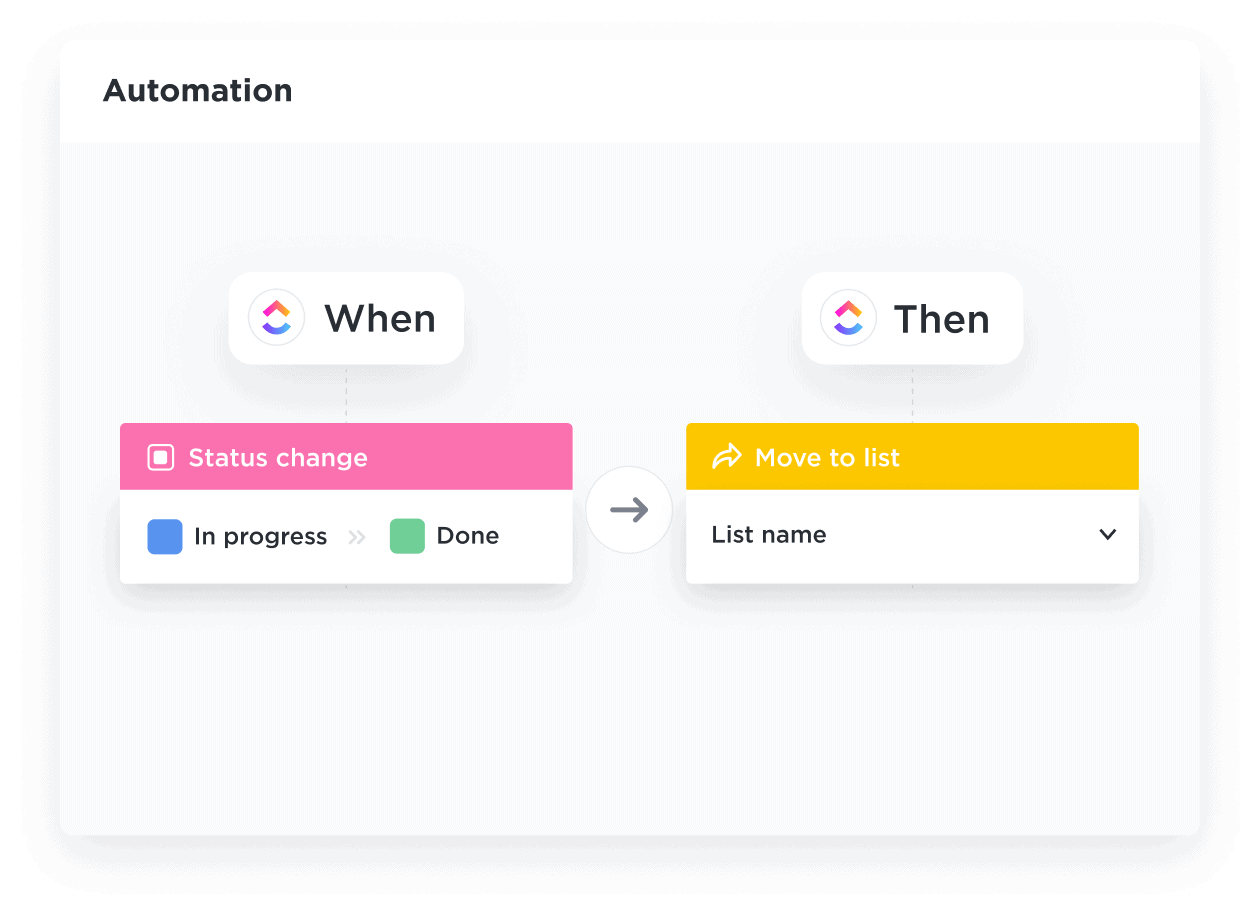 Creating an automation scenario in ClickUp