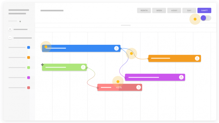 20 Gantt Chart Examples for Managing Projects | ClickUp