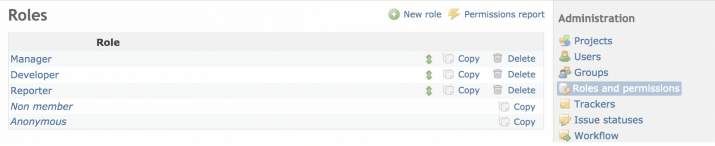 Rôles et permissions dans Redmine