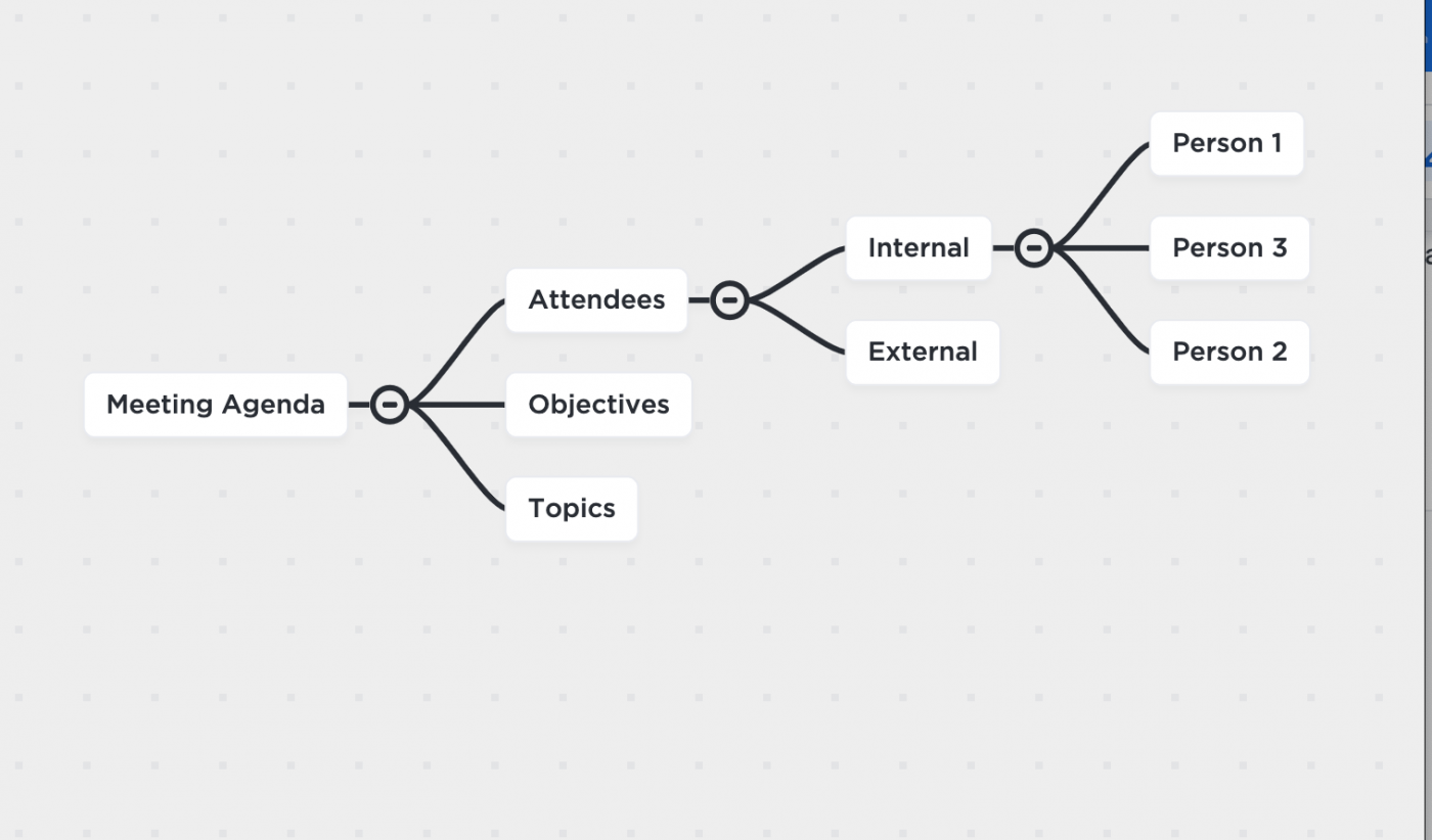 mappa mentale dell'agenda della riunione ClickUp