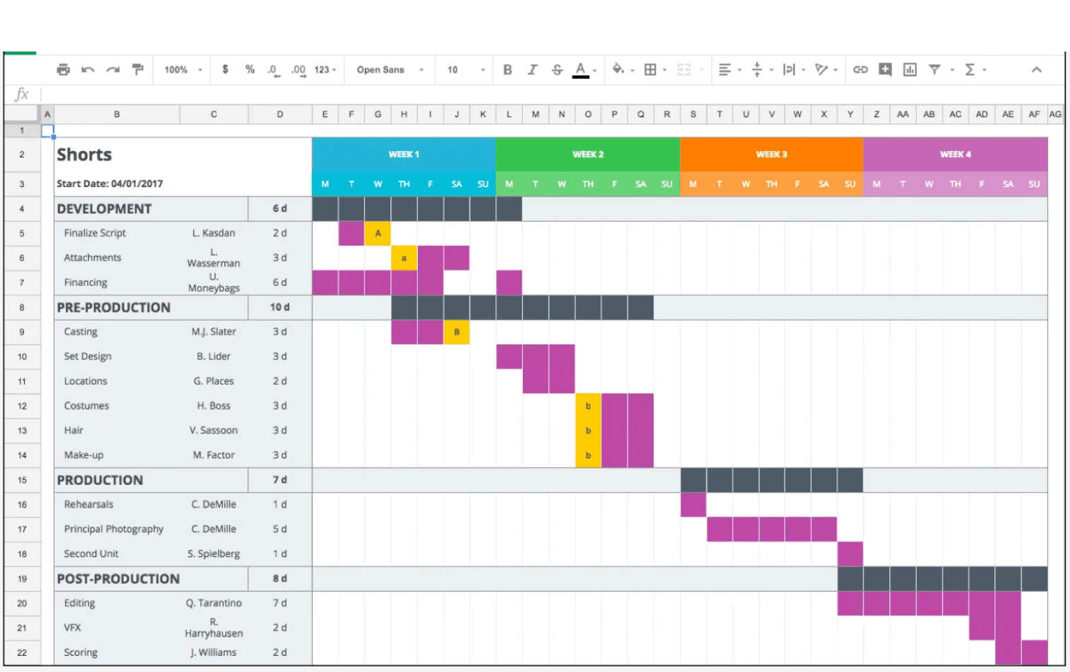 20 Gantt Chart Examples for Managing Projects | ClickUp