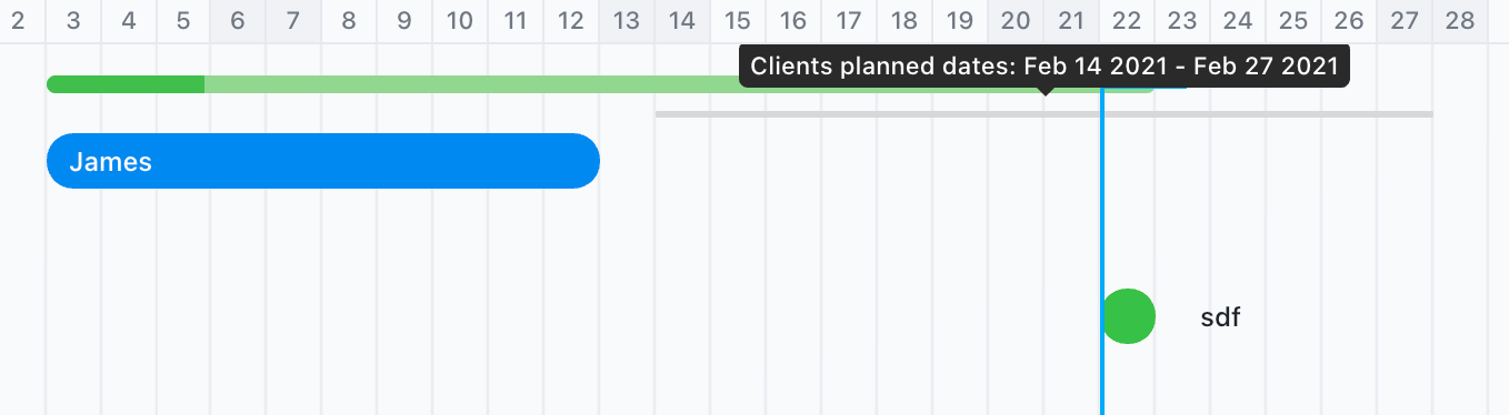 business plan for marketing department