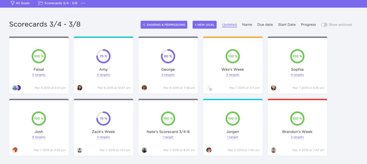 ClickUp’s visual progress roll-up scorecards