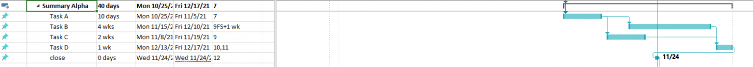 What Are Gantt Chart Dependencies? (Ultimate Guide) | ClickUp