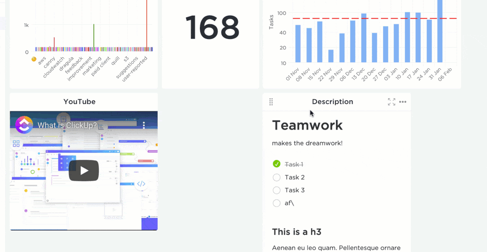 Widgets del panel de control en ClickUp