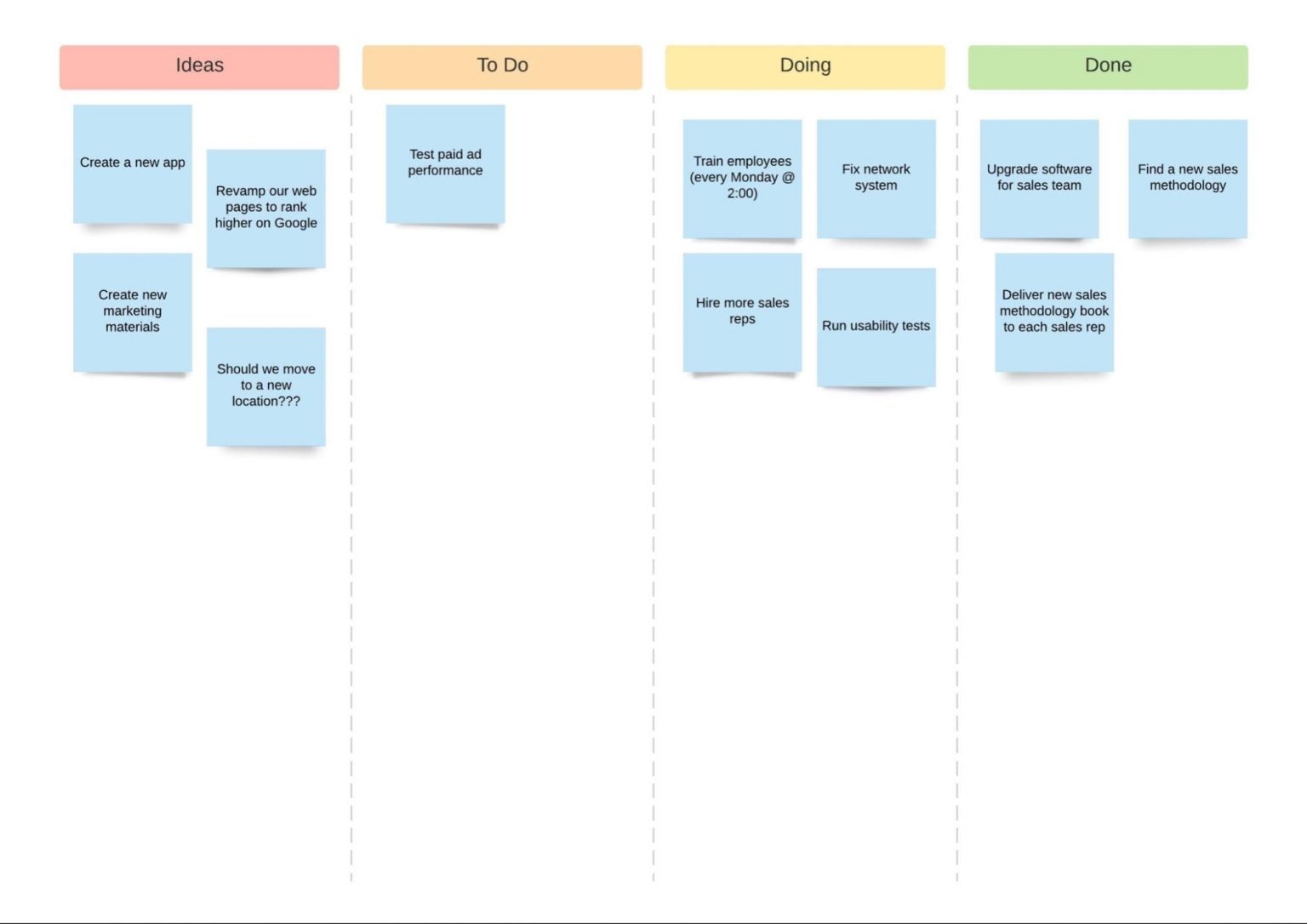 kanban for planet group case study accenture