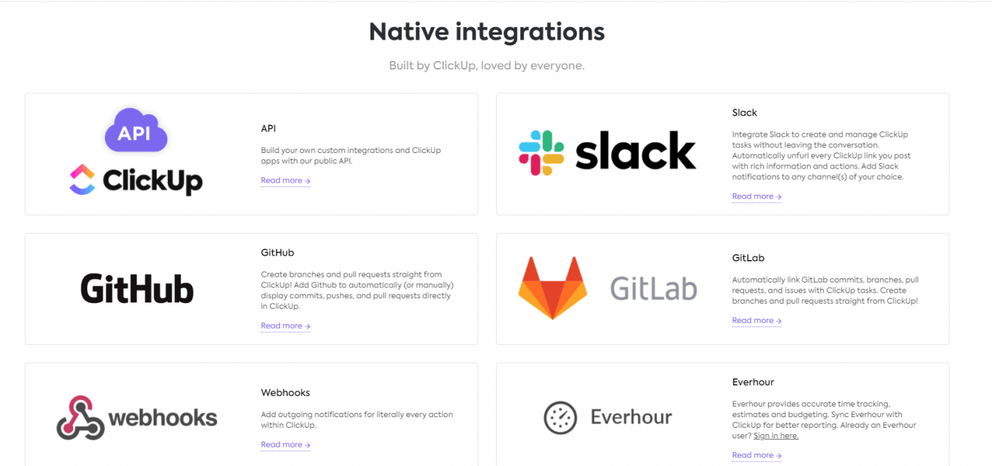clickup integrations