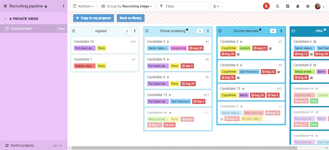 Bacheca kanban per le risorse umane