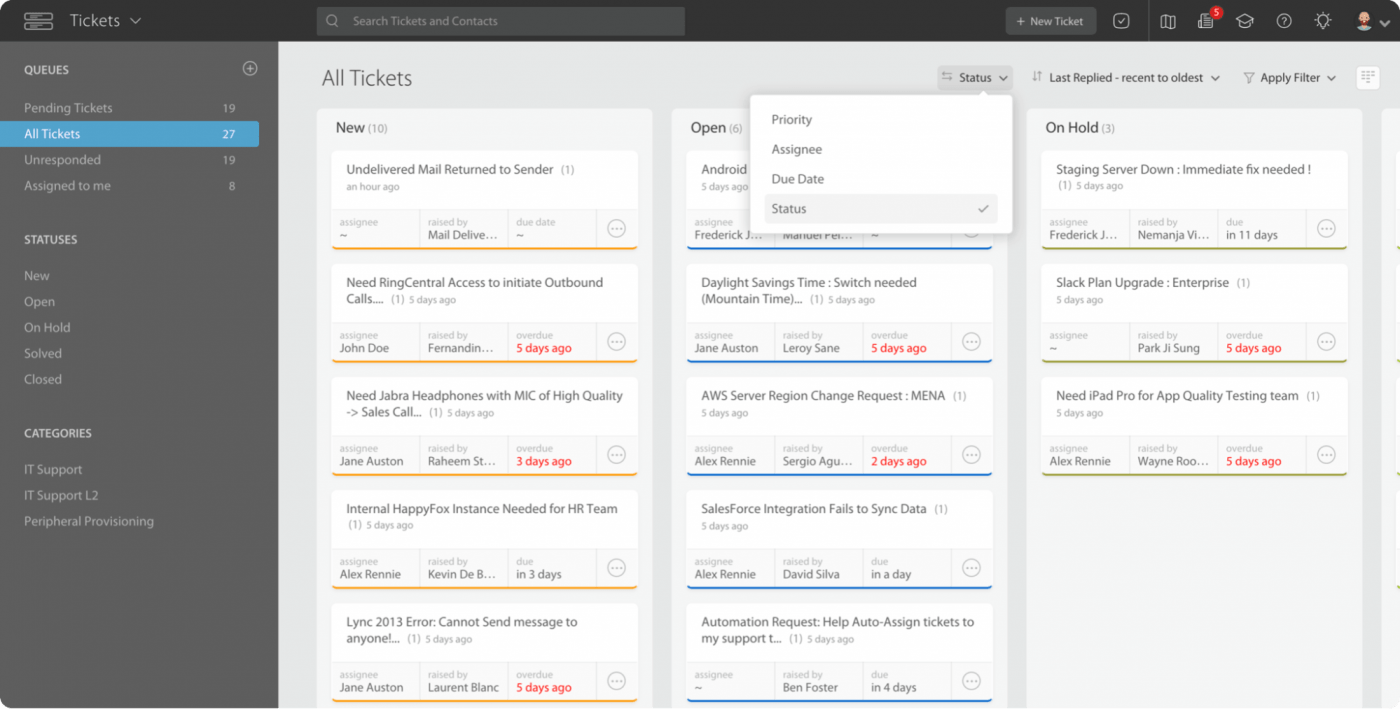 tableau Kanban pour l'équipe d'assistance