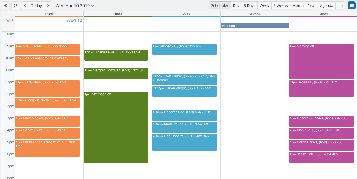 zarządzanie pacjentami kanban