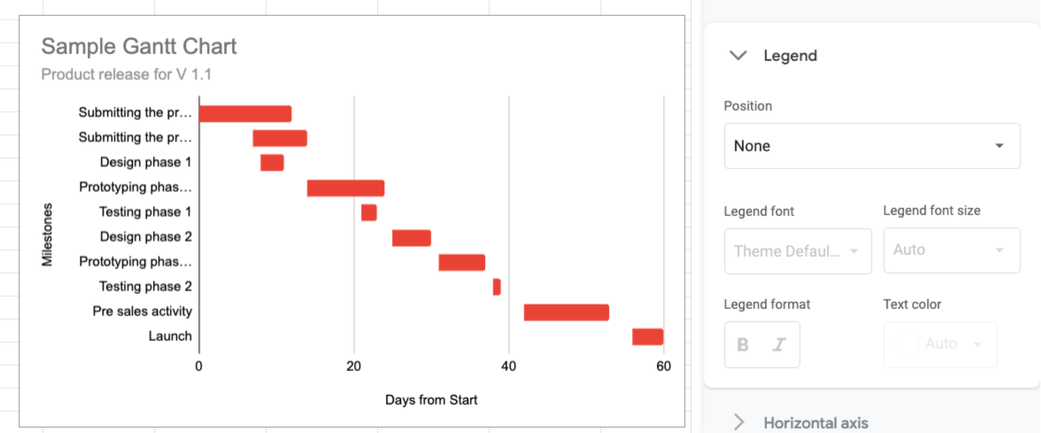 gantt chart template google sheets