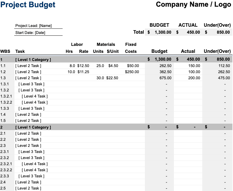 projektbudget-Vorlagen