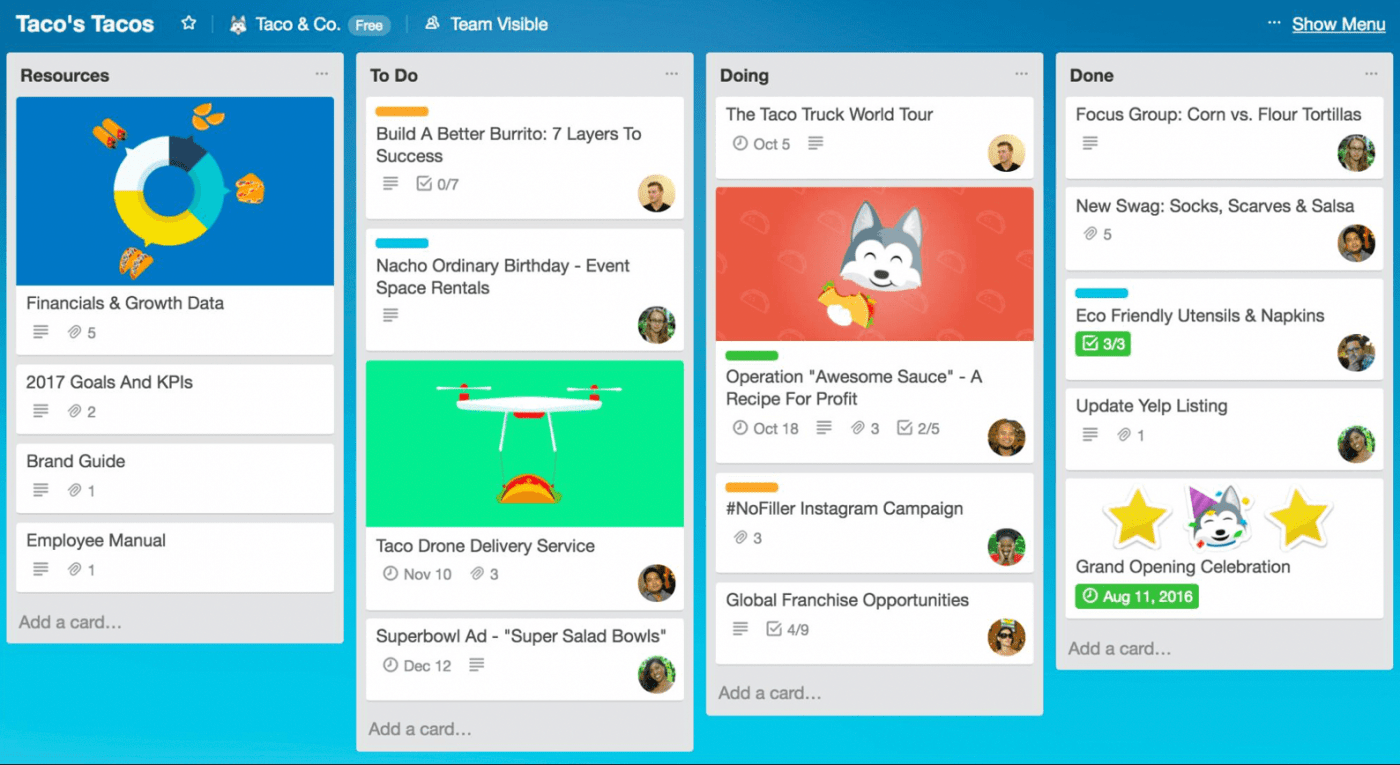example of a Trello board for project management