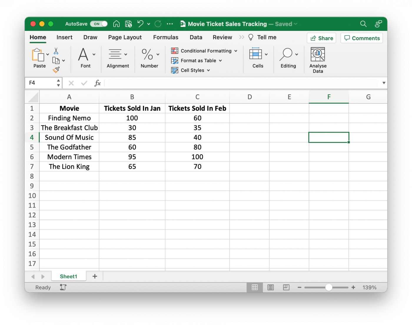 Hoja de cálculo en Excel