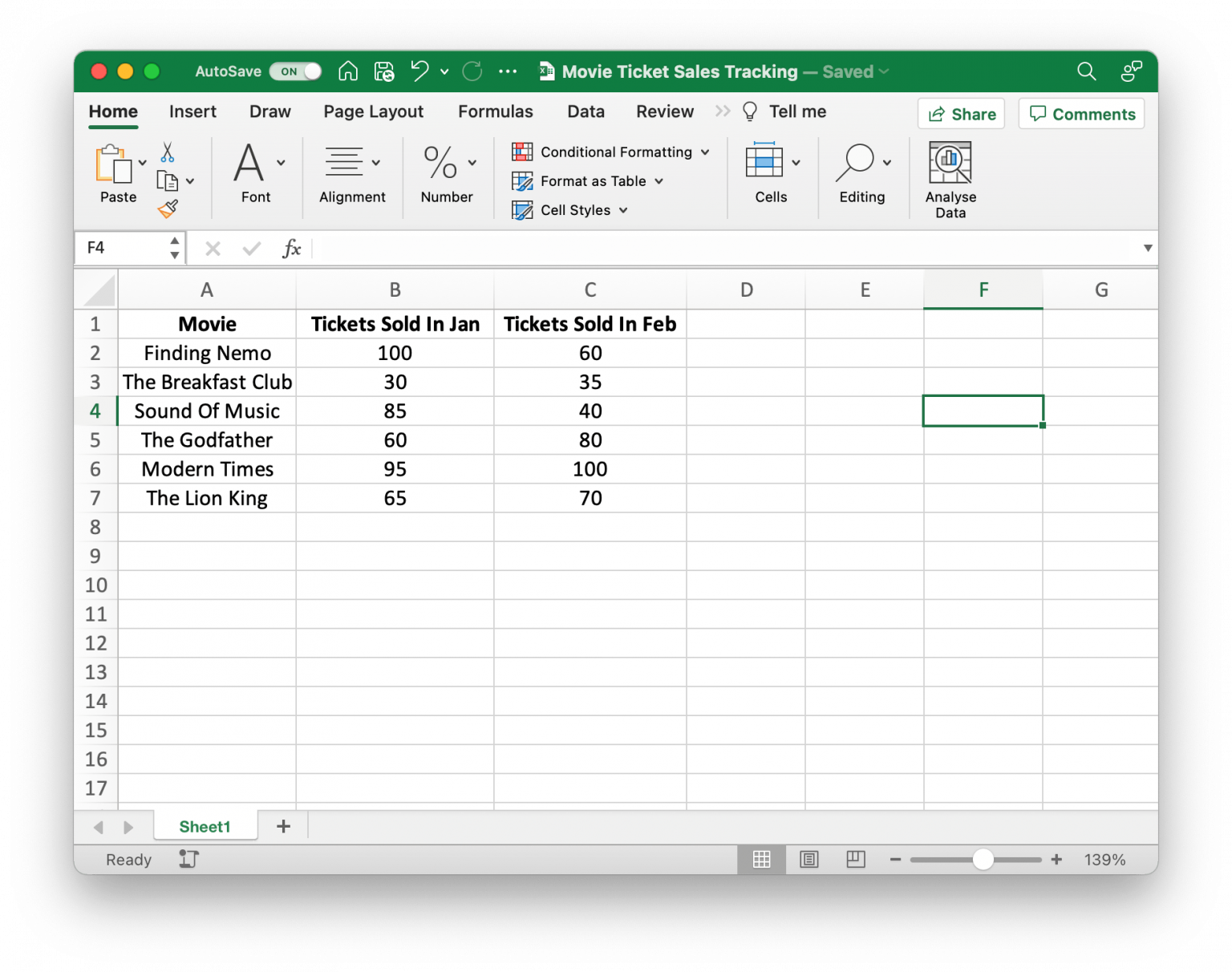How to Make a Graph in Excel (2024 Tutorial) ClickUp