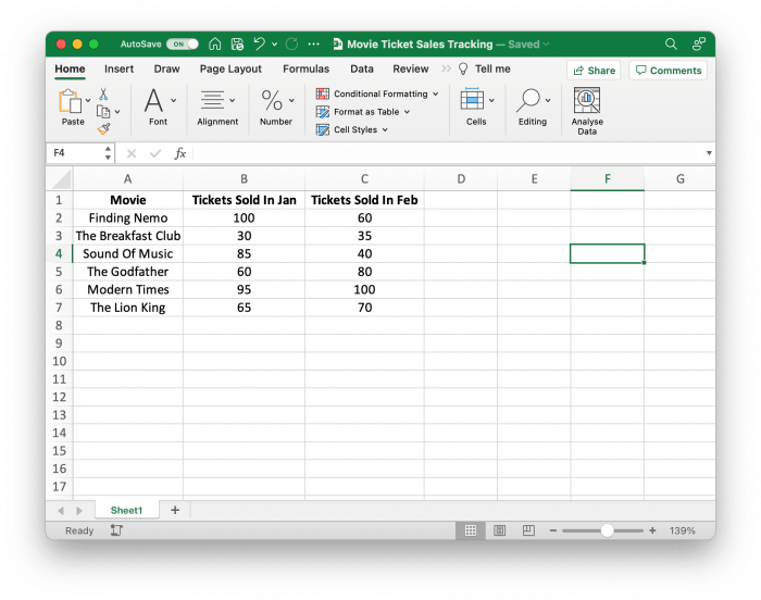 How to Make a Graph in Excel (2024 Tutorial with Templates)