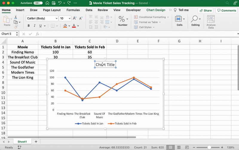 Renaming your line graph in Excel