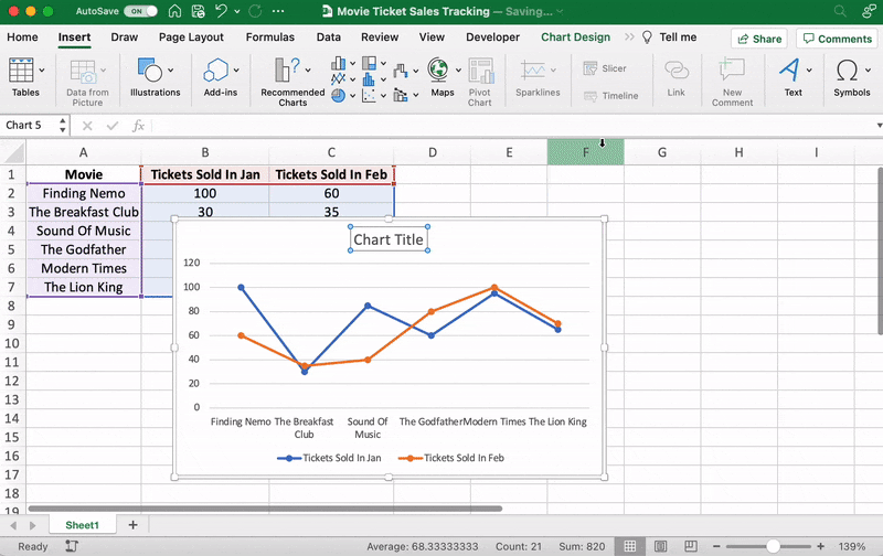 Change the design of your line chart in Excel