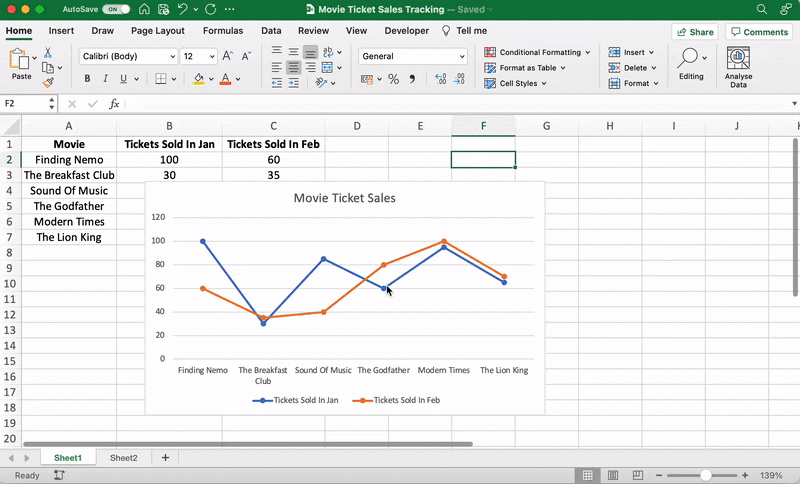 Change the color of the lines in your graph in Excel