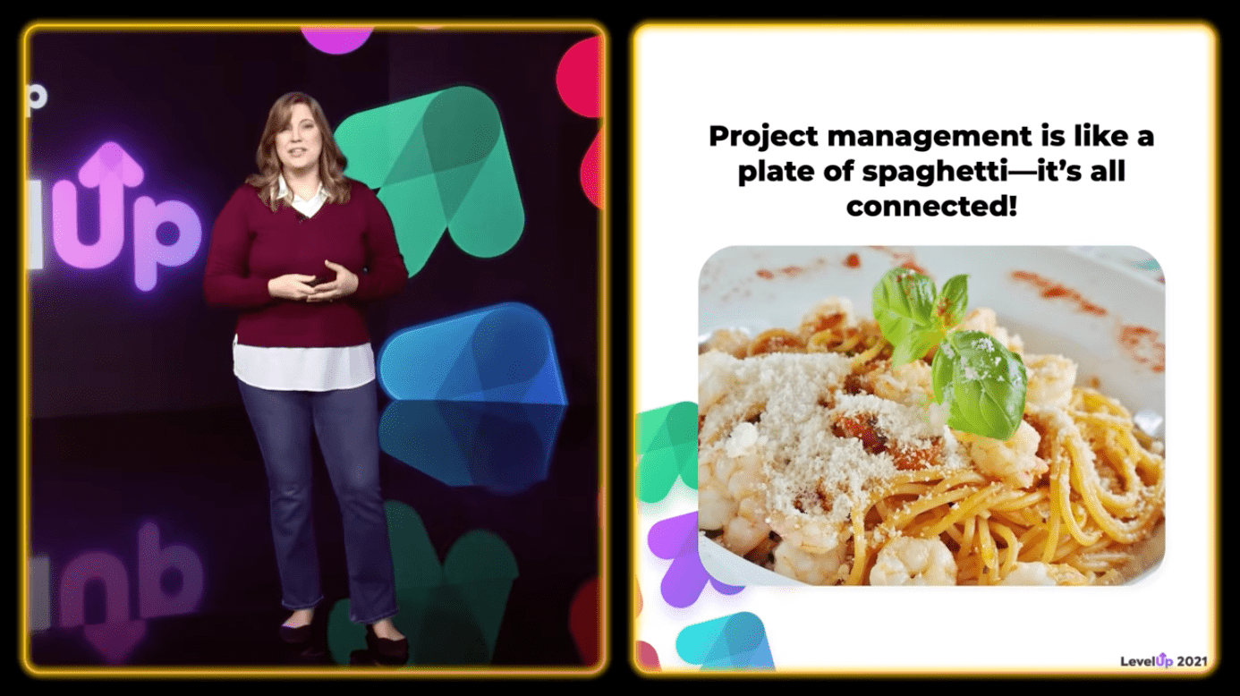 How to Connect Projects and Manage Tasks Across Teams ClickUp LevelUp 2021