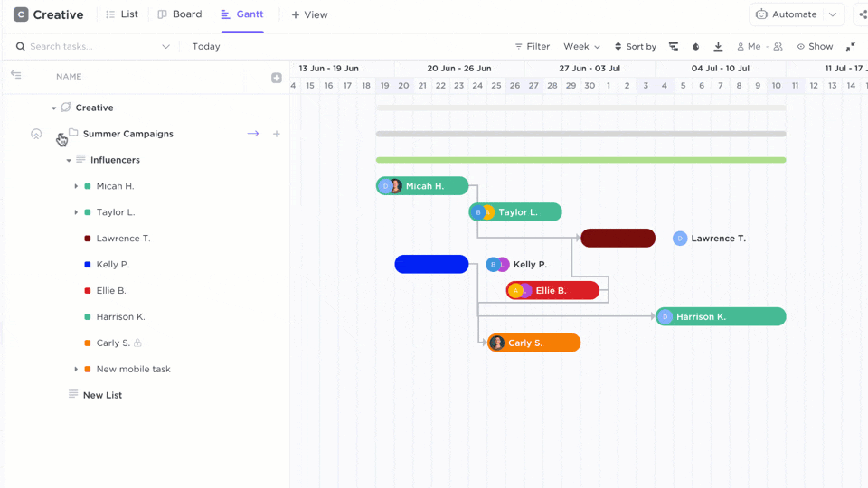 showing items in the gantt view in clickup
