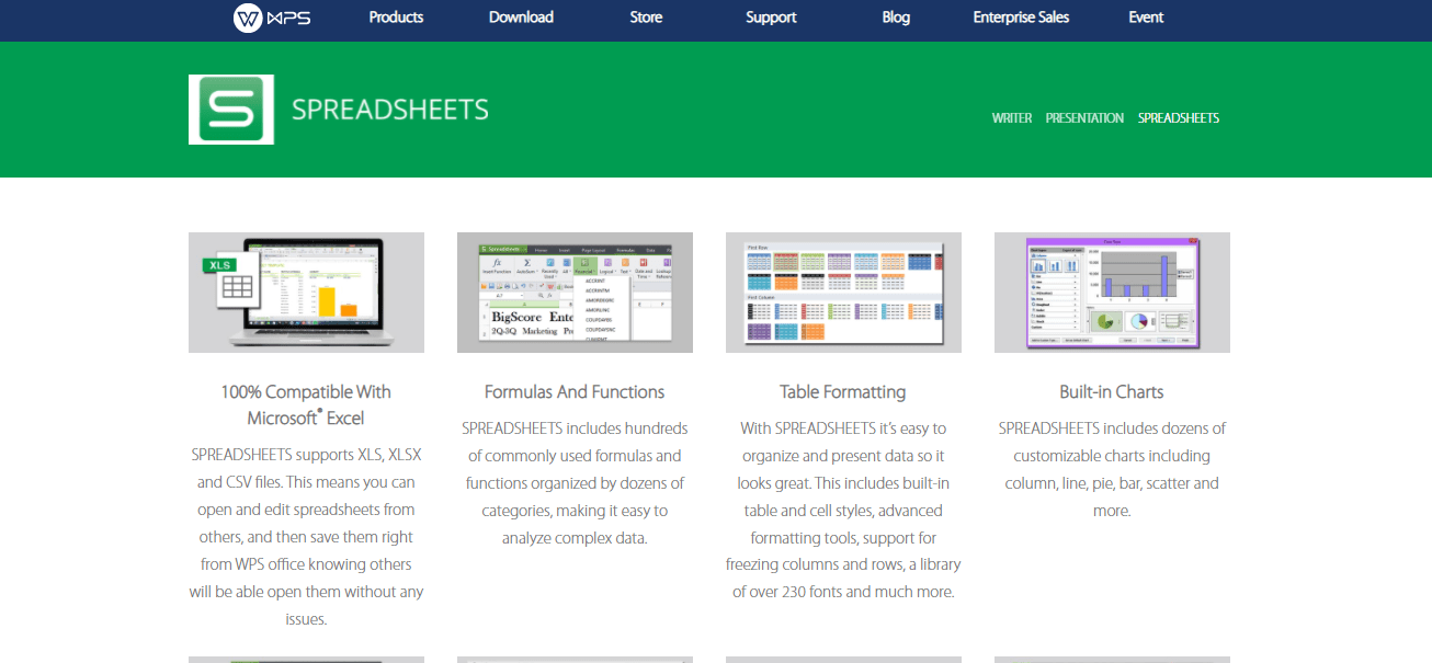 WPS Office Spreadsheet  Free Download, Edit and Create Excel