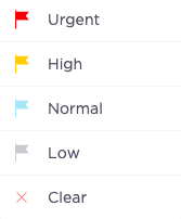 Status de urgência da tarefa codificado por cores no ClickUp