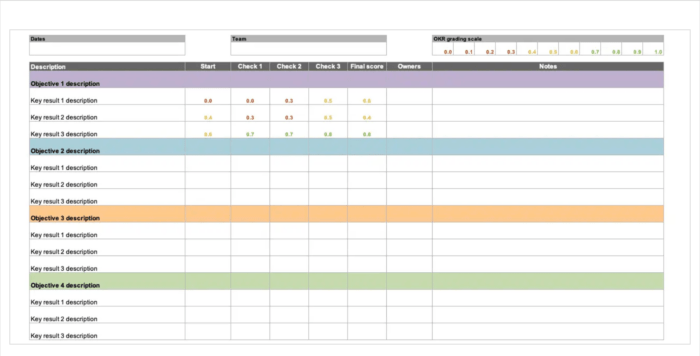 20 Free Product Management Templates