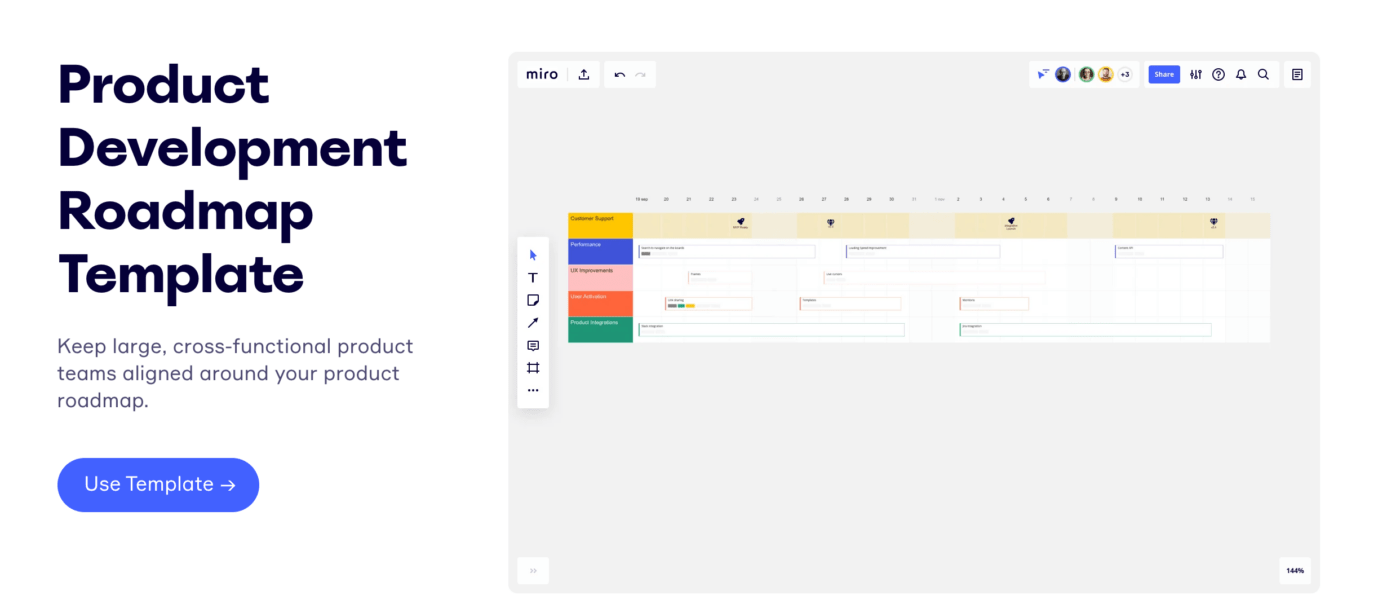 Modello di roadmap di prodotto Miro per il responsabile della produttività