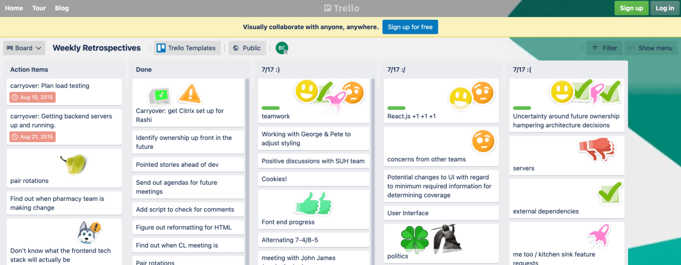 Szablon tygodniowej retrospektywy Trello podobny do szablonu backlogu produktu