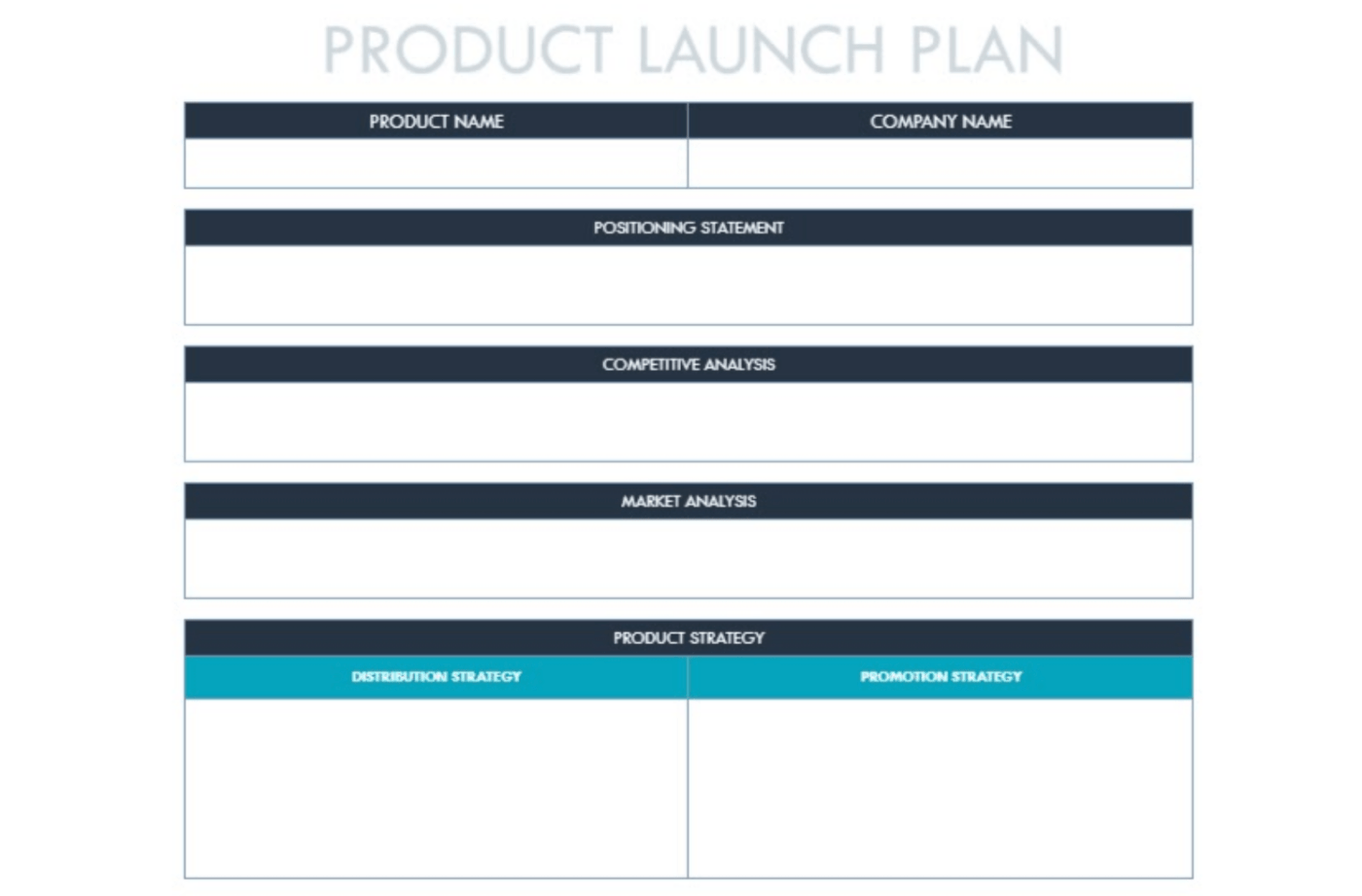 Modelo de plano de lançamento de produto do Google Sheets