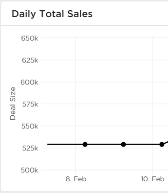 clickUp 맞춤형 위젯