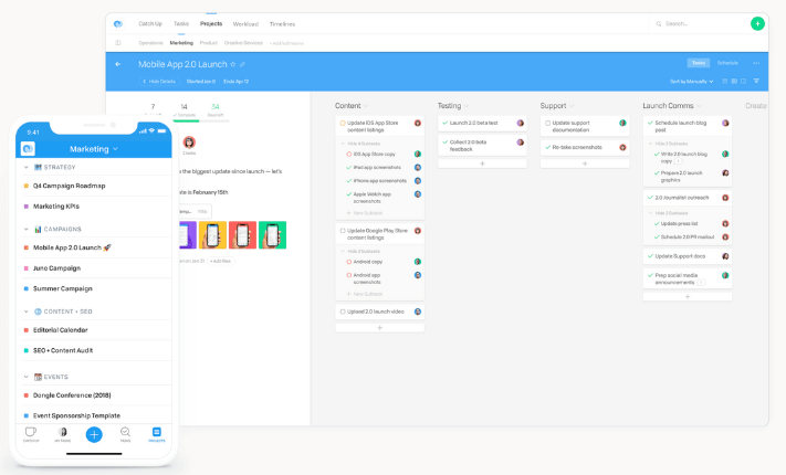 flux gestion de projet