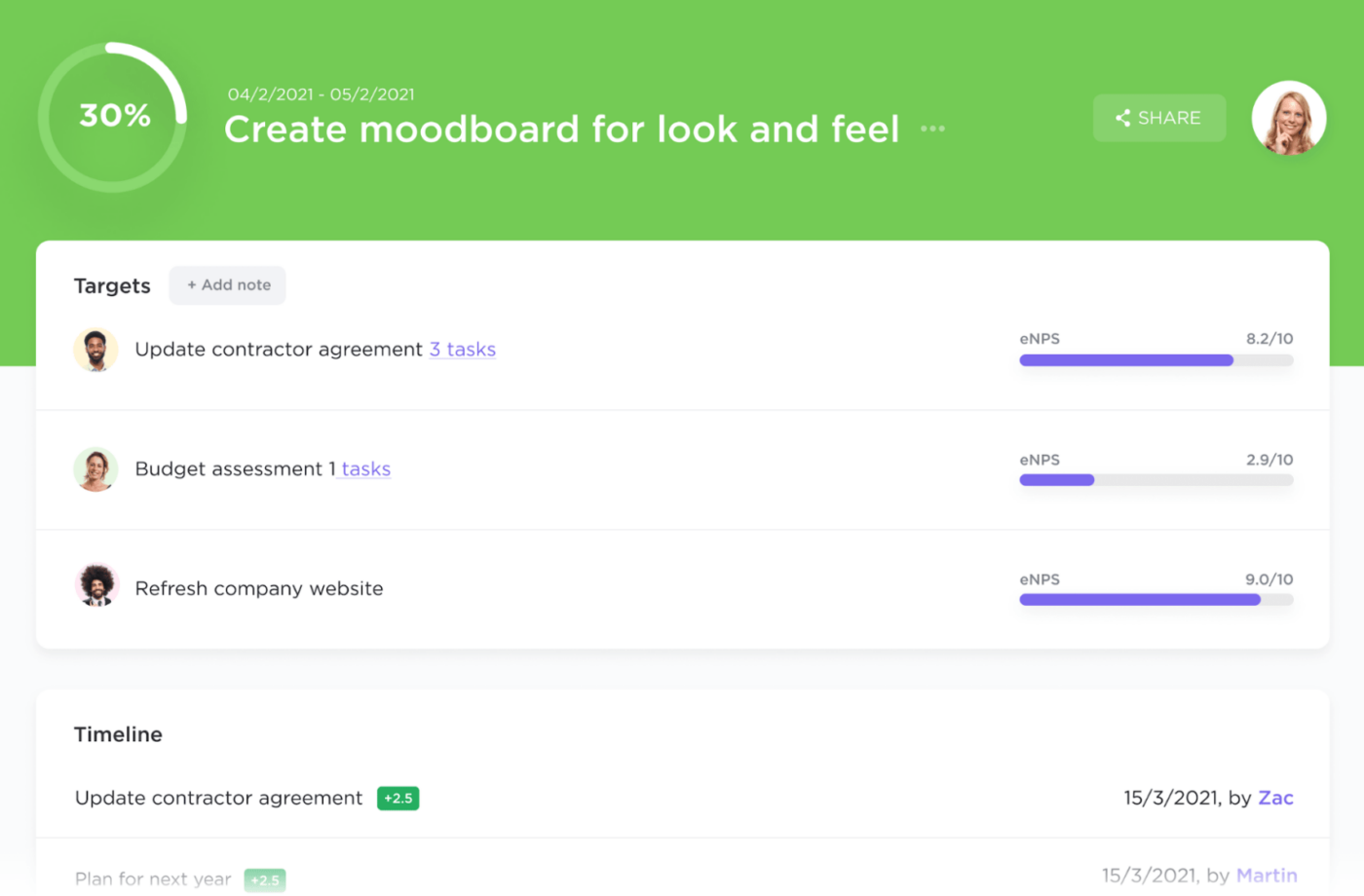 Scorecards for tracking progress in ClickUp Goals