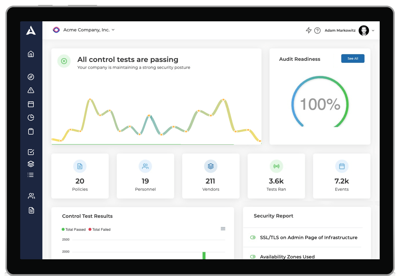 Drata dashboard