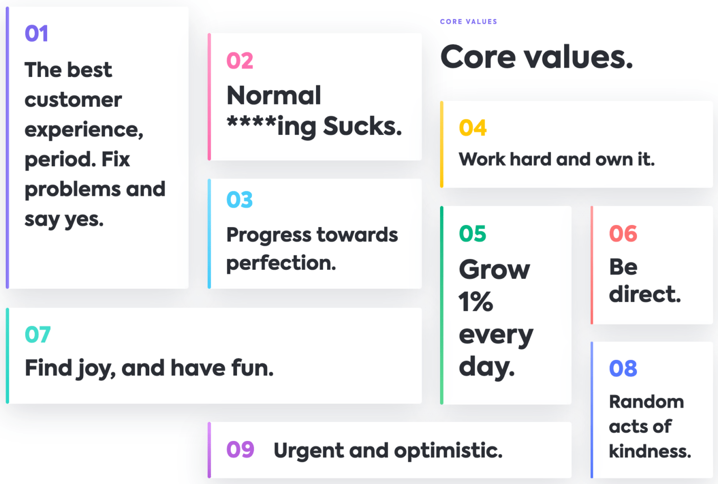 ClickUp's core values 