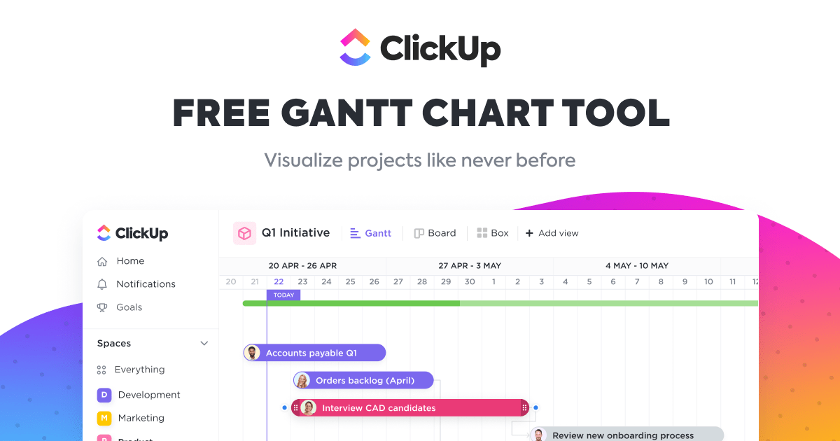 clickUp gantt grafiek