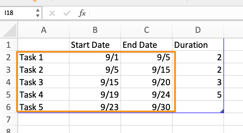 edit data for all start dates and end dates in exel